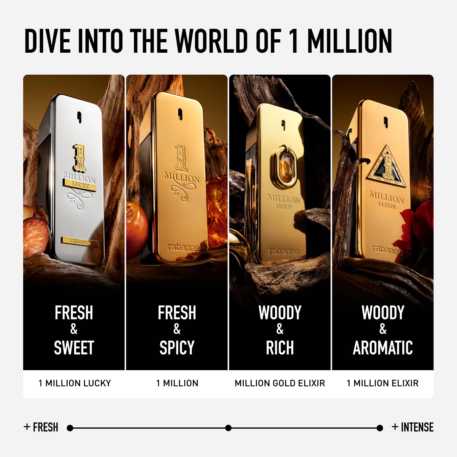 Amazon.com : Rabanne 1 Million Elixir Parfum (6.8 oz) : Beauty